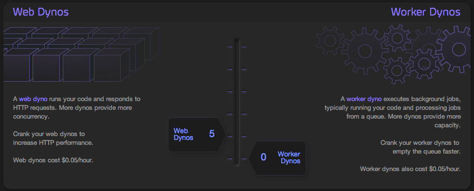 Heroku's sliders for "web dynos" and "worker dynos"