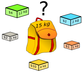 The so-called Knapsack Problem