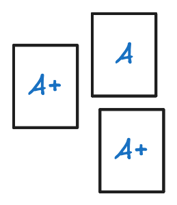 To a perfectionist mindset, all that matters is average quality