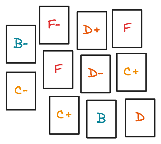 To a "quantity over quality" mindset, average quality doesn't matter