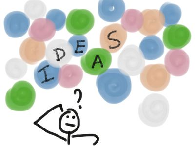 Too many ideas